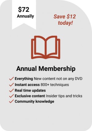Yearly Subscription to Massage Library