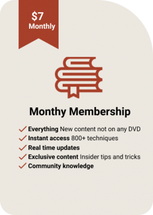 Monthly Subscription to Massage Library